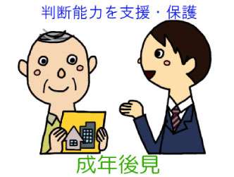 成年後見手続業務