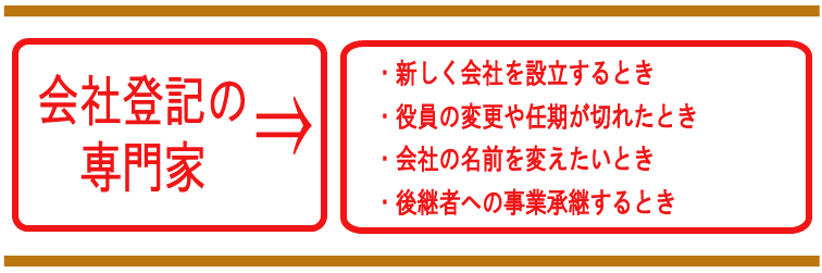 商業・法人登記