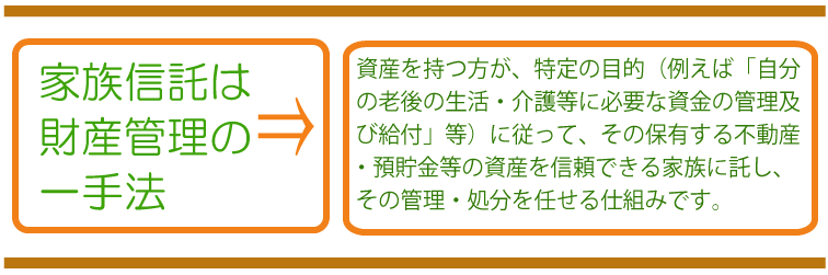 家族信託の手続き